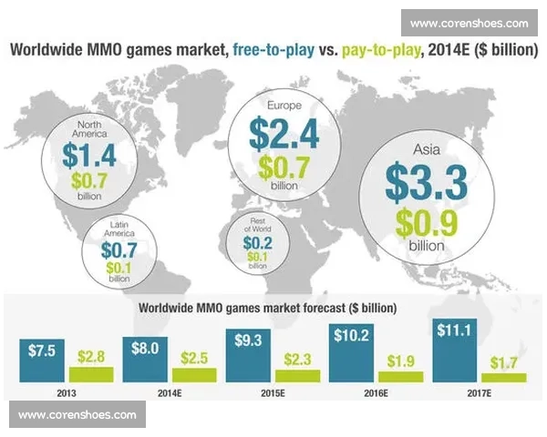炉石传说比赛奖金揭秘 揭示全球赛事奖金池背后的惊人数字与趋势