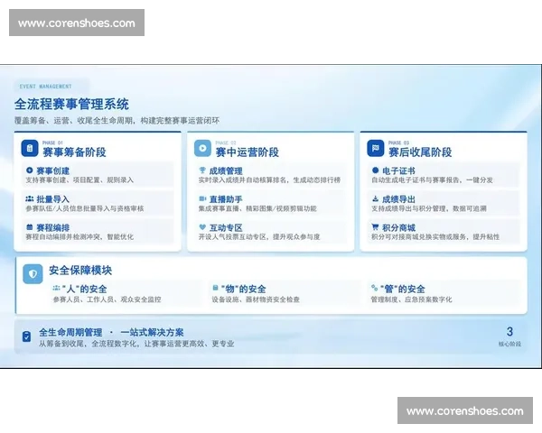 智能化体育管理工具助力俱乐部运营效率与运动发展