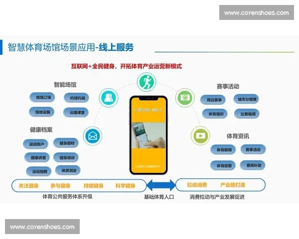 构建现代体育竞技体系下的全面赛事运行与管理模式探索